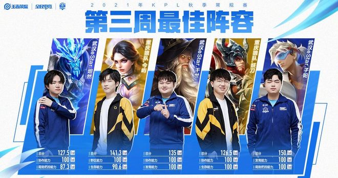 仅源于个人 仅源于个人